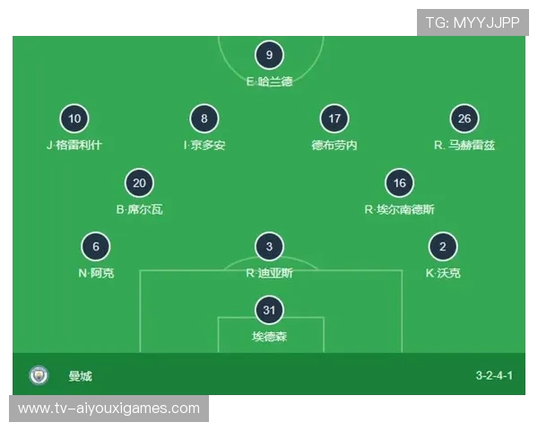 瓜迪奥拉继续研判对手数据以优化临场换人决策，瓜迪奥拉最擅长的阵型